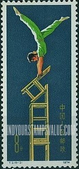 FindYourStampsValue: Traditional acrobatics: Handstand on chairs - 杂技: 在椅子上的倒立