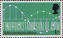 FindYourStampsValue: Great Britain (United Kingdom): Technological Advancements of the British Post Office - Pulse Code Modulation Graph