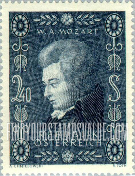 FindYourStampsValue: Wolfgang Amadeus Mozart, Birth Bicentenary