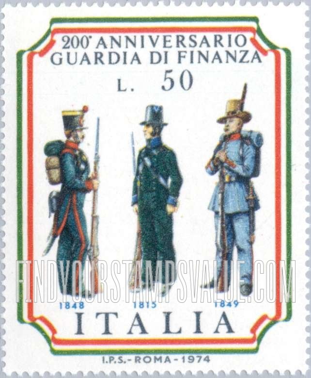 FindYourStampsValue: Uniforms of Customs Service: Lombardy Venetia, 1848, Sardinia, 1815, Tebro Battalion, 1849