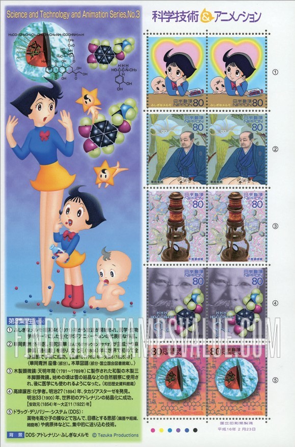 FindYourStampsValue: Science, Technology and Animation - 科学技術とアニメ・ヒーロー・ヒロインシリーズ第３集