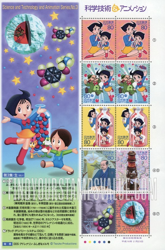 FindYourStampsValue: Science, Technology and Animation - 科学技術とアニメ・ヒーロー・ヒロインシリーズ第３集