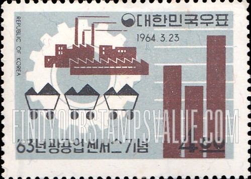 FindYourStampsValue: Industrial Census - 광공업 센서스