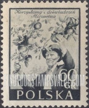 FindYourStampsValue: Ivan Michurin, Horticulturalist