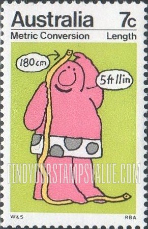 FindYourStampsValue: Metric conversion: Length