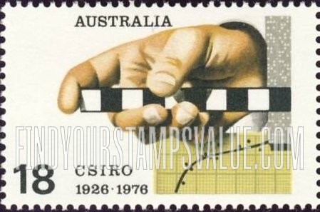 FindYourStampsValue: Survey Rule, Graph, Punched Tape