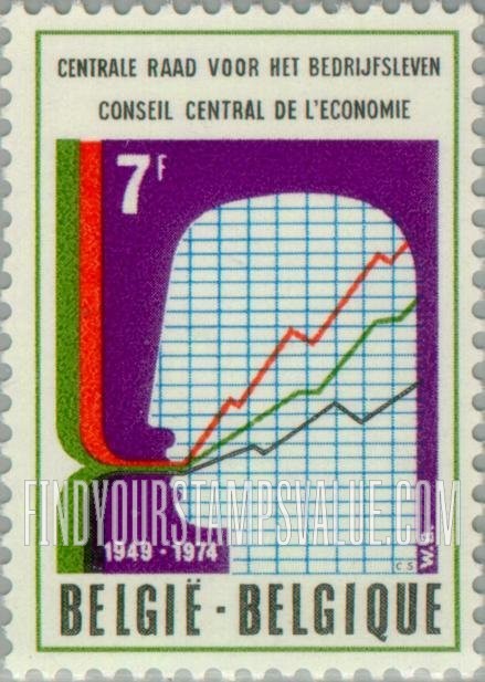 FindYourStampsValue: Symbolic Chart