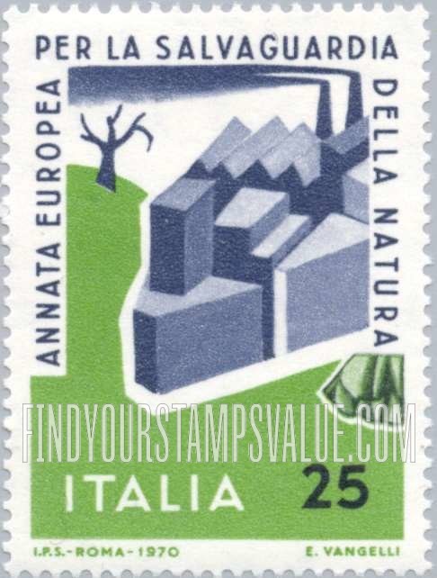 FindYourStampsValue: “Man Damaging Nature”