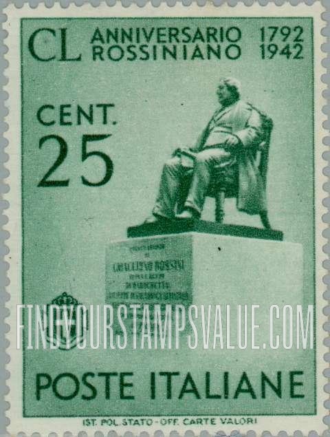 FindYourStampsValue: Statue of Rossini