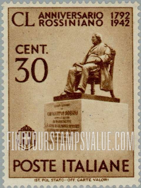 FindYourStampsValue: Statue of Rossini