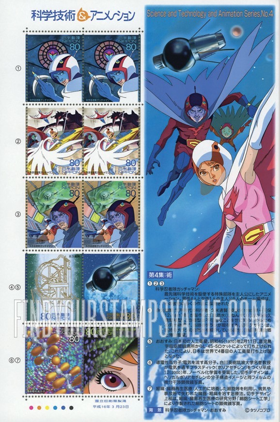 FindYourStampsValue: Science, Technology and Animation - 科学技術とアニメ・ヒーロー・ヒロインシリーズ第４集