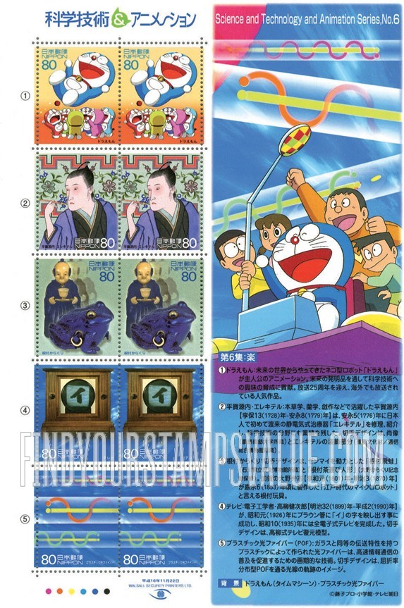 FindYourStampsValue: Science, Technology and Animation - 科学技術とアニメーション６集