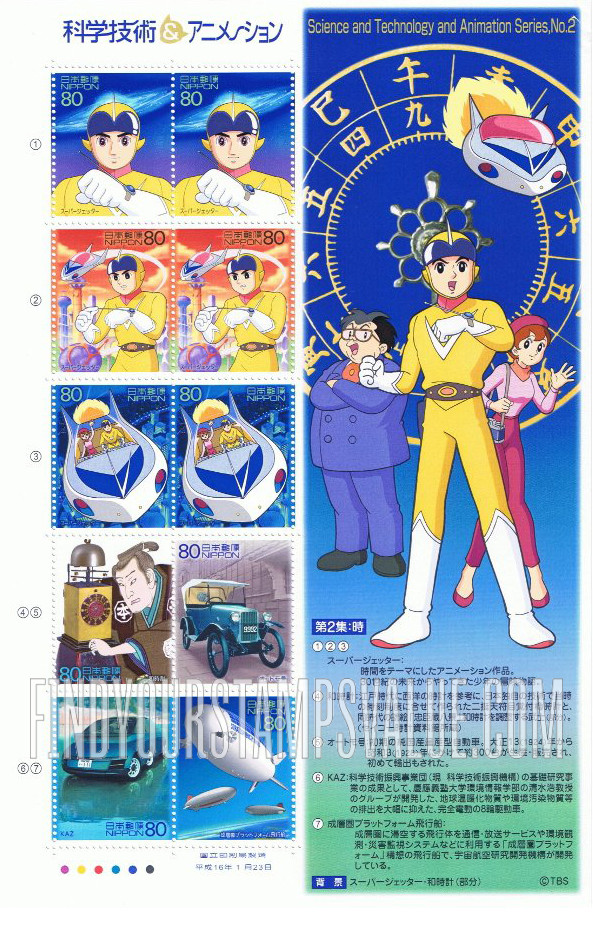 FindYourStampsValue: Science, Technology and Animation - 科学技術とアニメ・ヒーロー・ヒロインシリーズ第２集