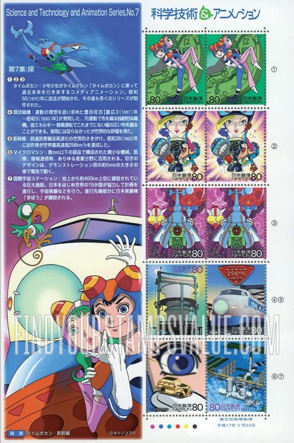 FindYourStampsValue: Science, Technology and Animation - 科学技術とアニメーション７集
