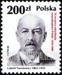 FindYourStampsValue: National Leaders: Gabriel Narutowicz