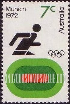 FindYourStampsValue: Athlete, Olympic Rings