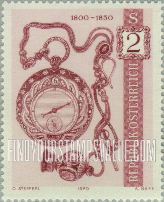 FindYourStampsValue: Old Clocks from Vienna Horological Museum: Pendant watch, 1800-30