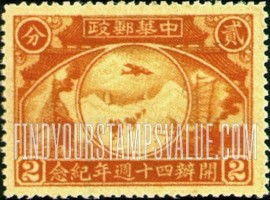FindYourStampsValue: Methods of Mail Transportation - 邮件运输方法
