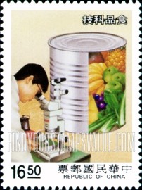 FindYourStampsValue: Industrialization by technological development: Agricultural research - 通过技术发展实现工业化: 农业研究 (食品科技)