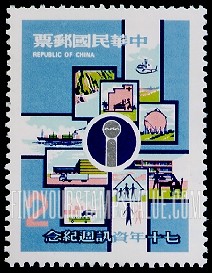 FindYourStampsValue: Information Week - 资讯周