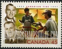 FindYourStampsValue: Canadian Tire, 75th Anniversary