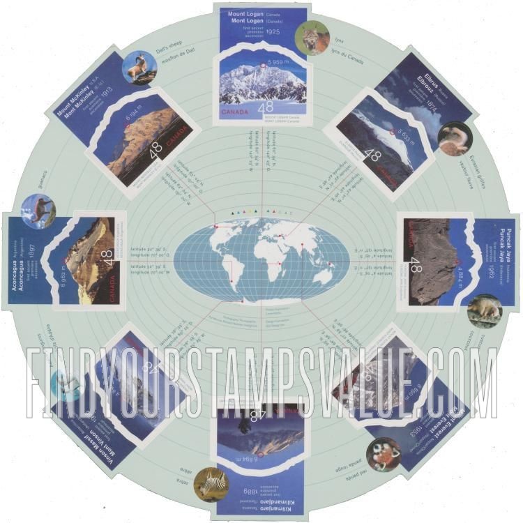 FindYourStampsValue: International Year of Mountains