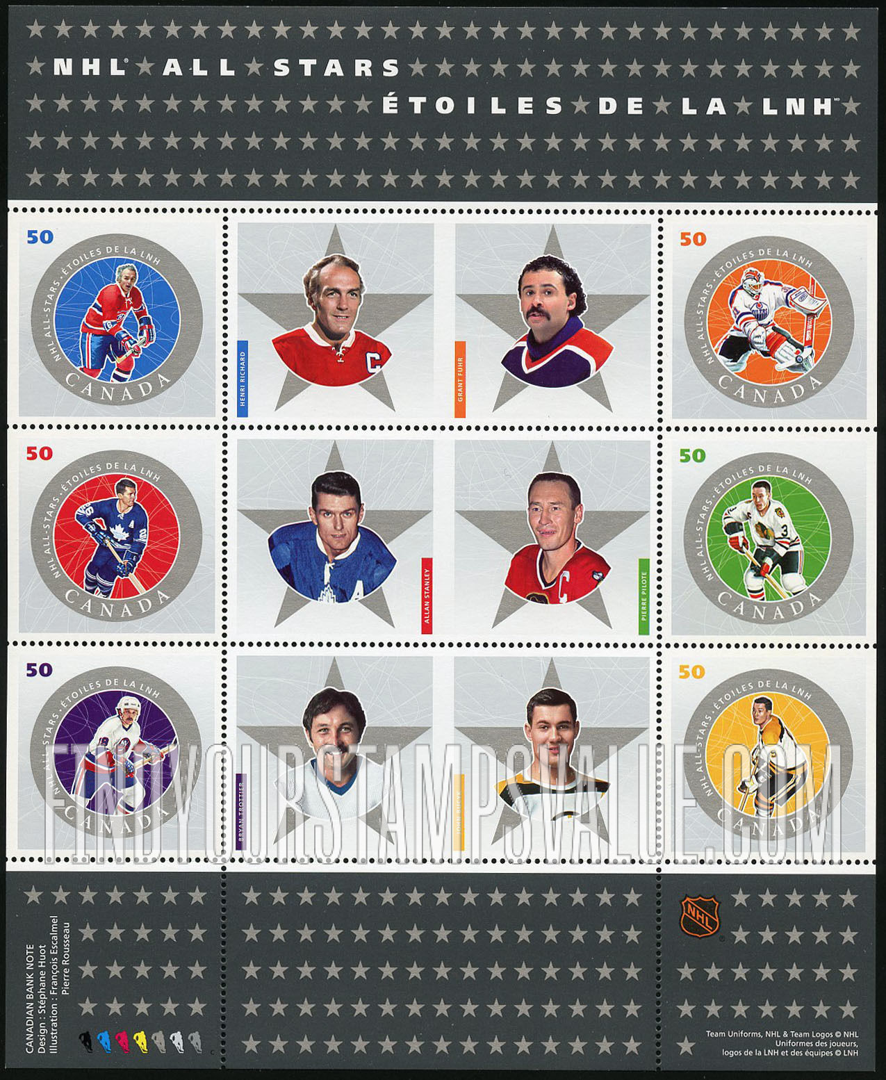 FindYourStampsValue: National Hockey League Stars