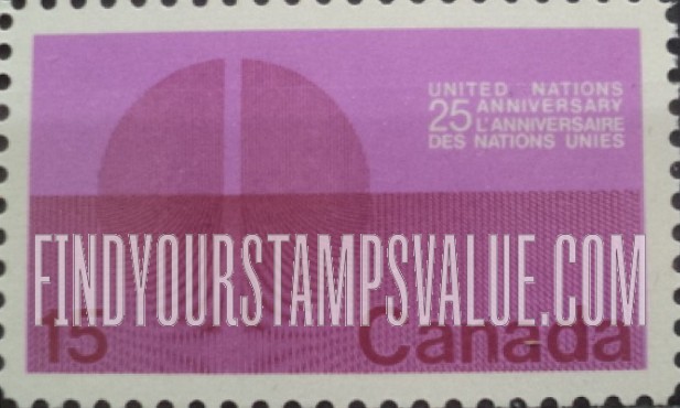 FindYourStampsValue: A Divided World, with Energy Focused on Unification...β