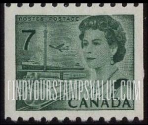 FindYourStampsValue: Coil Stamps: Queen Elizabeth II