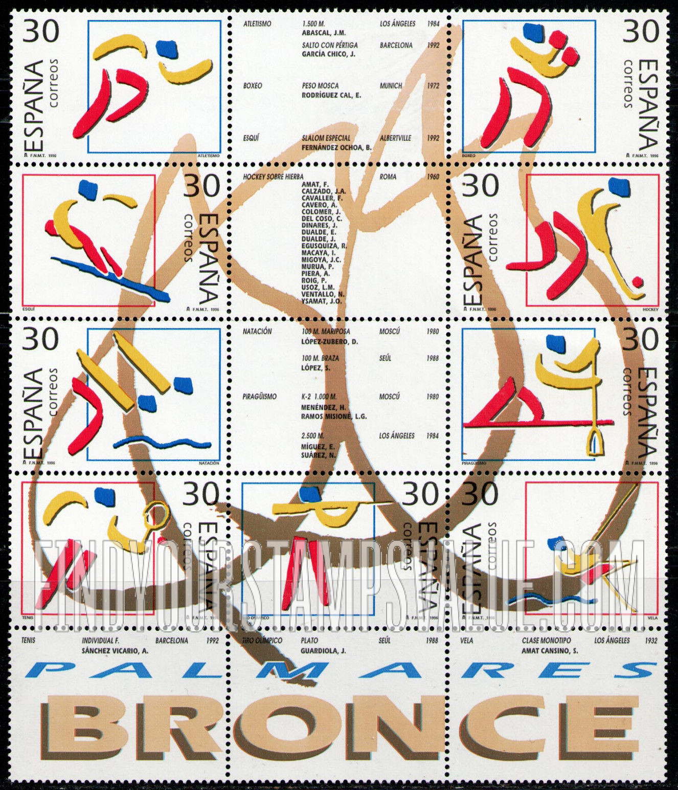 FindYourStampsValue: Olympic Venue Type of 1994