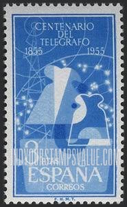 FindYourStampsValue: Symbols of Telegraph and Radio Communication