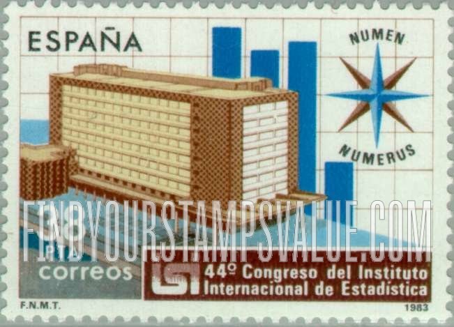 FindYourStampsValue: International Institute of Statistics, 44th Congress, Madrid, Sept. 12-22: Institute building