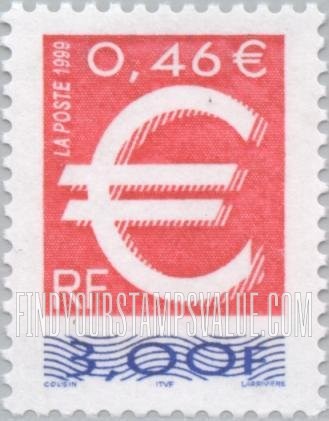 FindYourStampsValue: Introduction of the Euro