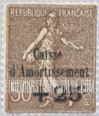 FindYourStampsValue: SEMI-POSTAL - Sower: Types of 1903-07 Issues Surcharged