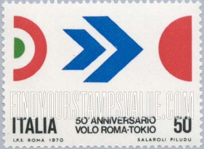 FindYourStampsValue: Symbol of Flight, Colors of Italy and Japan