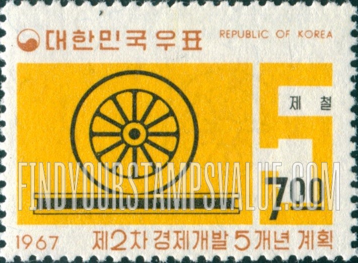 FindYourStampsValue: Iron Wheel and Rail - 바퀴와 레일