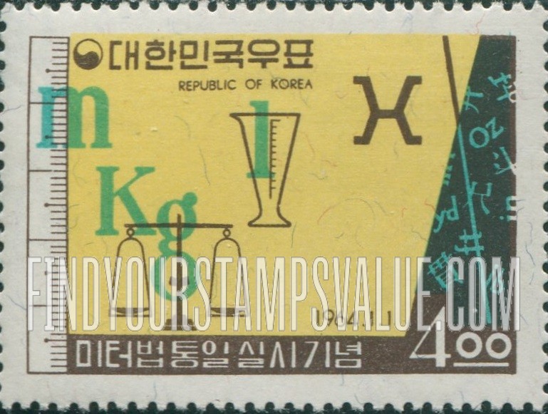 FindYourStampsValue: Symbols of Metric System -