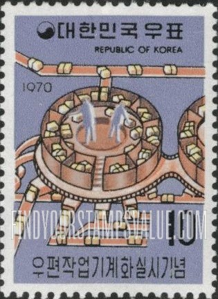 FindYourStampsValue: Mail Sorting Machine - 자동 우편 분류기