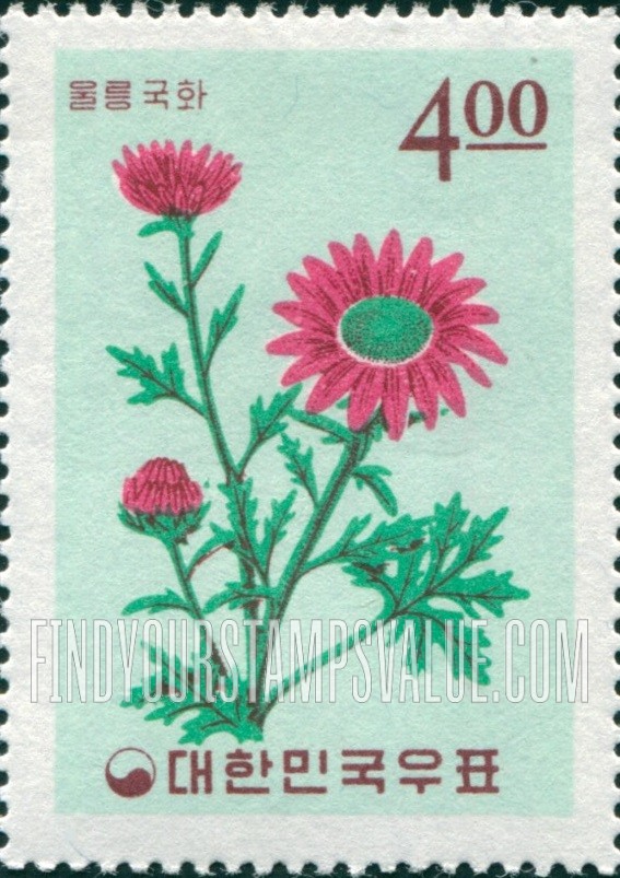 FindYourStampsValue: Chrysanthemum Lucidum - 울릉 국화