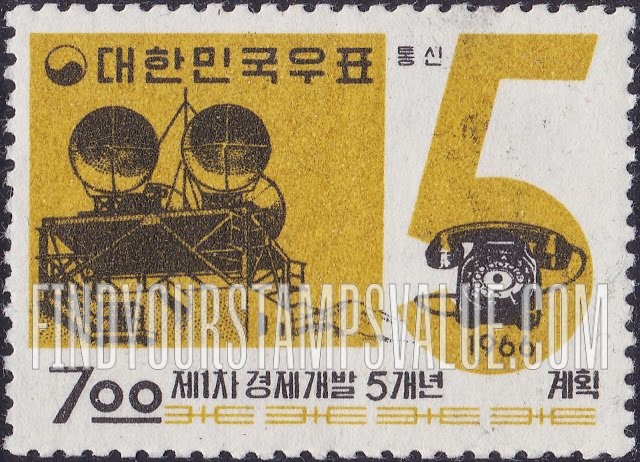 FindYourStampsValue: Communication - 통신