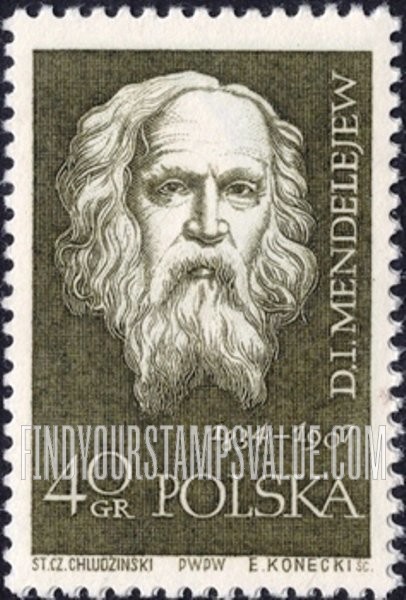FindYourStampsValue: Scientists: Dmitri I. Mendeleev