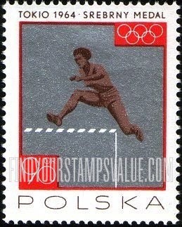 FindYourStampsValue: Sport: Women’s 80-meter hurdles