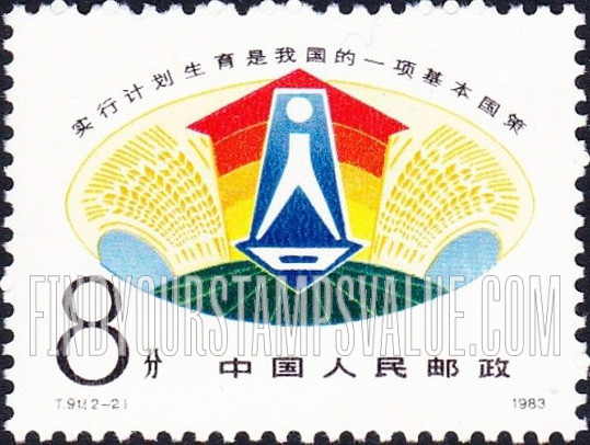 FindYourStampsValue: Family Planning: Cultivated land - 计划生育: 人口、耕地与粮食