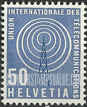 FindYourStampsValue: For The International Telecommunication Union: Transmitter