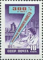 FindYourStampsValue: Russia: USSR, 7-Year Production Plan (Industries) - Chemicals