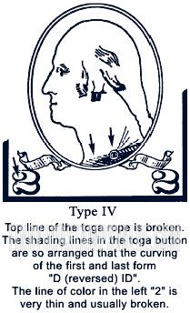 FindYourStampsValue: GEORGE WASHINGTON