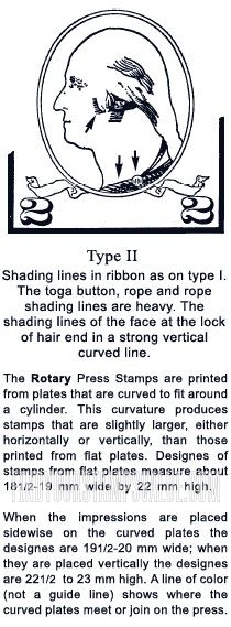 FindYourStampsValue: GEORGE WASHINGTON, Coil Stamp